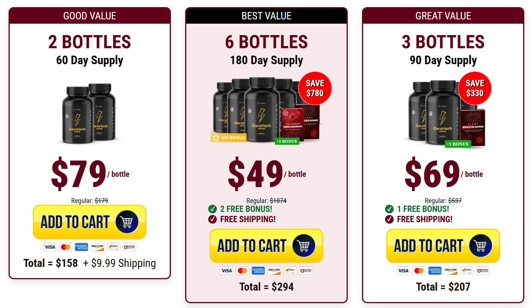 Garaherb price table